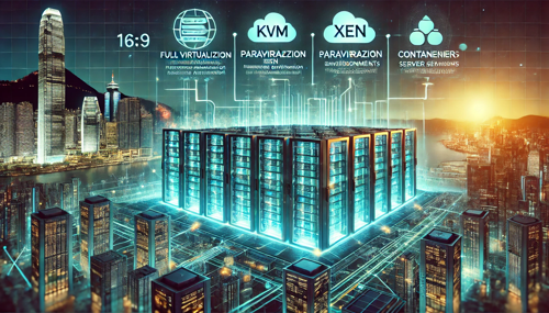 Best Practices For Choosing A Dedicated Thai Server Address